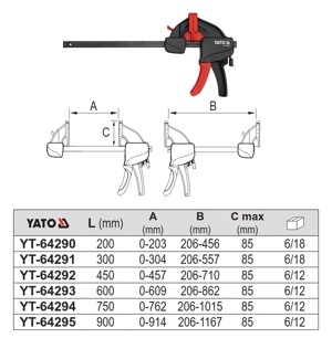 Kẹp nhựa cầm tay Yato YT-64290