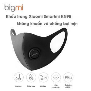 Khẩu trang kháng khuẩn cao cấp Xiaomi Smartmi KN95