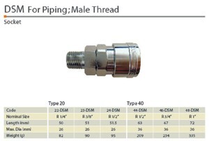 Khớp nối nhanh Kawasaki 22-DSM