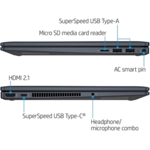 Laptop HP Pavilion x360 14-ek0013dx - Intel core i3-1215U, 8GB RAM, SSD 256GB, Intel UHD Graphics, 14 inch