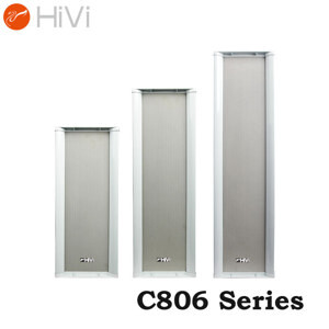 Loa đài FM nghe nhạc Aiwa SN C-806