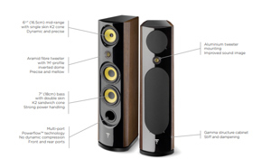 Loa Focal Spectral 40th