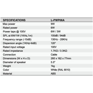 Loa hộp 6W/3W Honeywell L-PWP06A