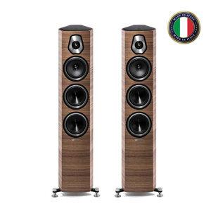 Loa Sonus Faber Sonetto VIII