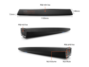 Loa soundbar Denon DHT-S716H