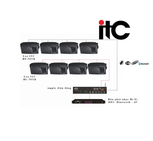 Loa treo tường ITC HP-50TB