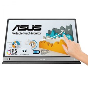 Màn hình máy tính Asus ZenScreen MB16AMT - 15.6 inch