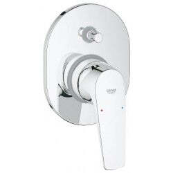Mặt nạ sen âm BauFlow Grohe 19584000
