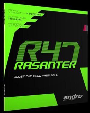 Mặt vợt Andro Rasanter R47