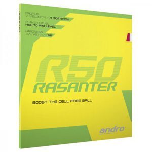 Mặt vợt Andro Rasanter R50