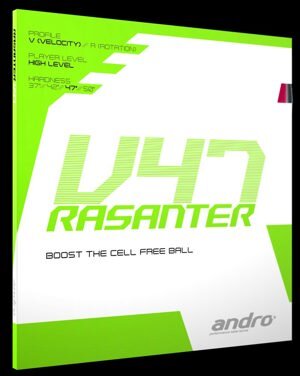 Mặt vợt Andro Rasanter V47