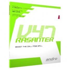 Mặt vợt Andro Rasanter V47