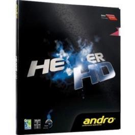 Mặt vợt Hexer HD