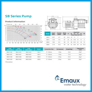 Máy bơm hồ bơi Emaux SB20 - 2HP