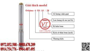 Máy bơm hỏa tiễn Oshima 4OS10/28 - 7.5HP