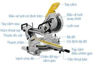 Máy cưa góc 1650W Stanley SM18- B1