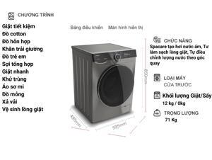 Máy giặt Coex Inverter 12.5kg FW-12CW1408IGB