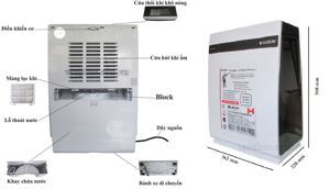 Máy hút ẩm Edison 16L/D - 2.5 lít, 410W