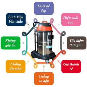 Máy hút bụi Supper Clean PD 40