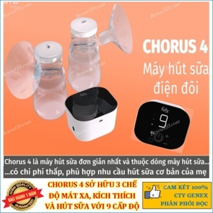 Máy hút sữa điện đôi FatzBaby Chorus 4 FB1101TY