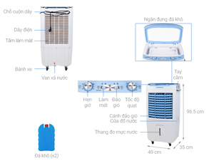 Máy làm mát không khí Daikiosan DKA-03500C