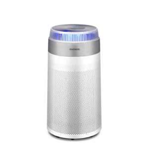 Máy lọc không khí Cuckoo CAC-D2410FW