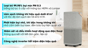 Máy lọc không khí inverter Electrolux PA91-406GY