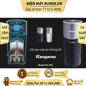 Máy lọc không khí Kangaroo KGAP2 (KG-AP2)