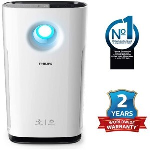 Máy lọc không khí Philips AC3256/10