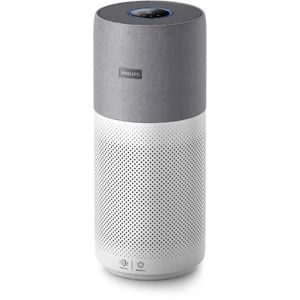 Máy lọc không khí Philips Series 4000i Air Purifier AC4236/10