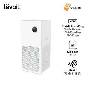 Máy lọc không khí Xiaomi Lydsto A1 YM-KQJHQA103