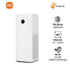 Máy Lọc Không Khí Xiaomi Mi Air Purifier Max