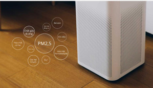 Máy lọc không khí Xiaomi Mi Air Purifier Pro (FJY4013GL)