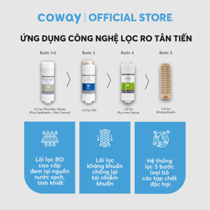 Máy lọc nước Coway Cinnamon P-6320R