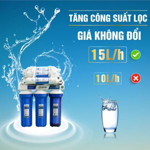 Máy lọc nước Kensi KS-309 không vỏ