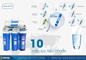 Máy lọc nước Kensi KS-309 không vỏ