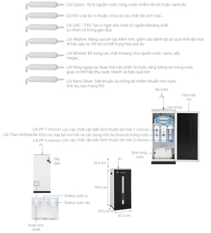 Máy lọc nước RO Daikiosan DXW-42010H