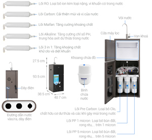 Máy lọc nước R.O Delites DES0820RO - 8 lõi