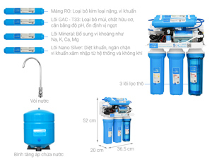 Máy lọc nước RO Karofi S-s217 - 7 lõi