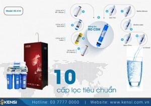 Máy lọc nước RO Kensi KS-309G