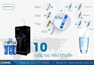 Máy lọc nước RO Kensi KS410G không tủ