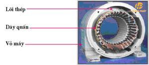 Máy mài dùng pin 18V Makita DGA418Z