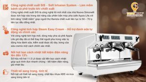 Máy pha cà phê Nuova Simonelli Appia Life A2