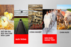 Máy sấy gió công nghiệp Fred FR-D30/1
