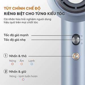 Máy sấy tóc Gaabor HD-M01C