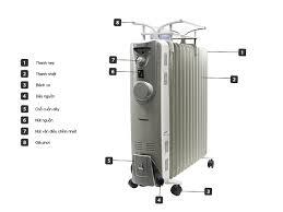 Máy sưởi dầu Tiross TS926-1 (TS-926-1) - 13 thanh sưởi