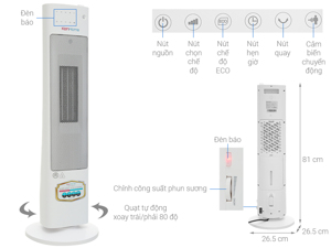 Máy sưởi tháp Korihome EHK-368 - 2000W