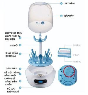 Máy tiệt trùng và sấy khô bình sữa Kuku Ku9024