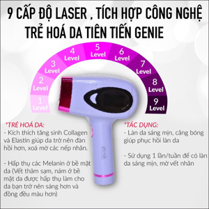 Máy triệt lông Lazer IPL Genie