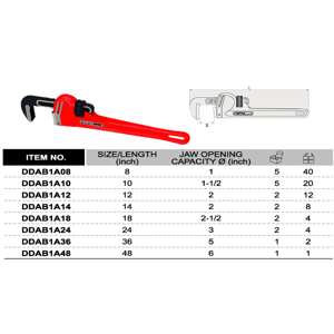 Mỏ lết răng Toptul DDAB1A08 - 8inch